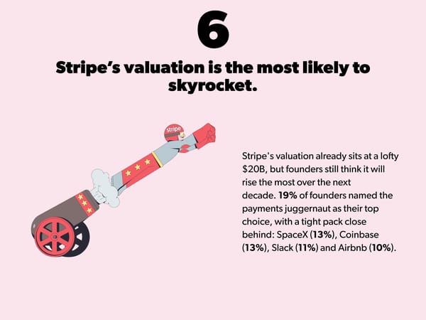 State of Startups - Page 9