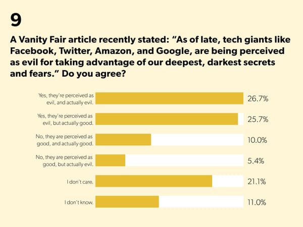 State of Startups - Page 24