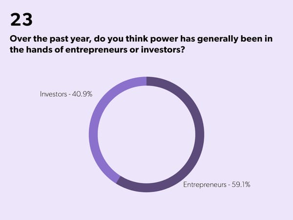 State of Startups - Page 41