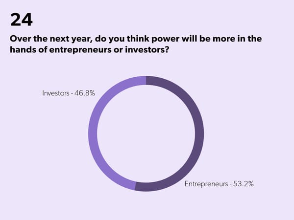 State of Startups - Page 42