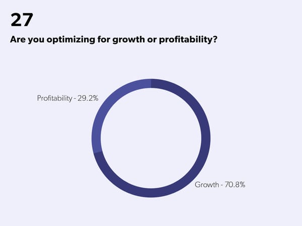 State of Startups - Page 46