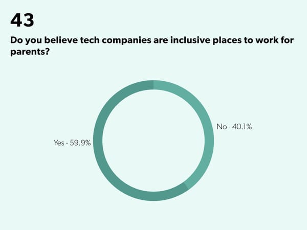 State of Startups - Page 64