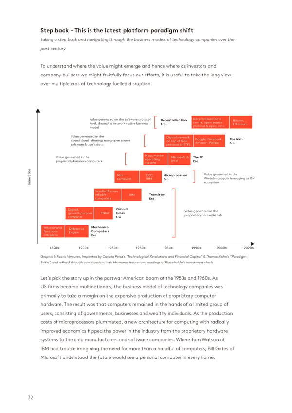 State of the Token Market - Page 32