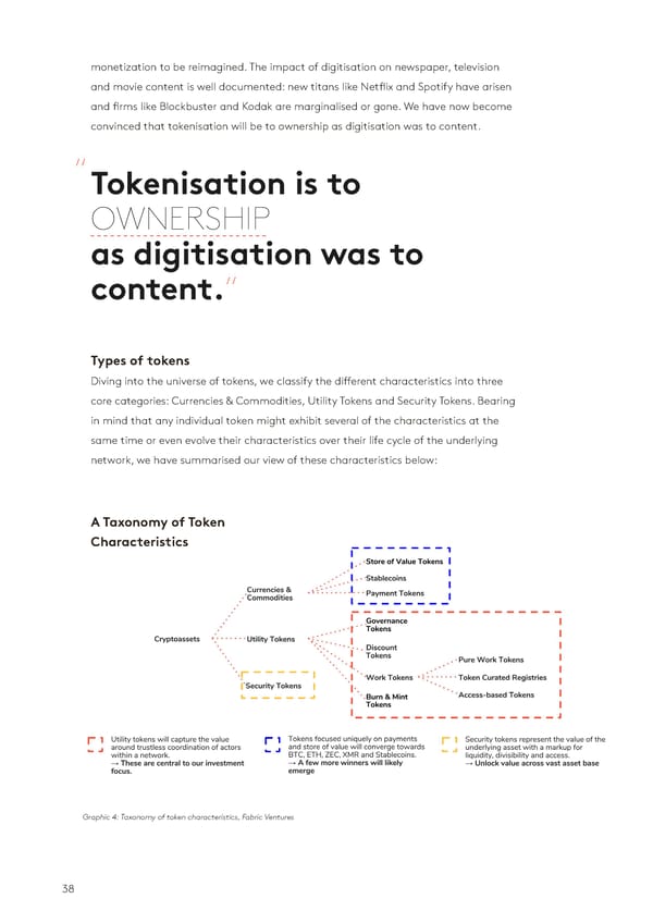 State of the Token Market - Page 38