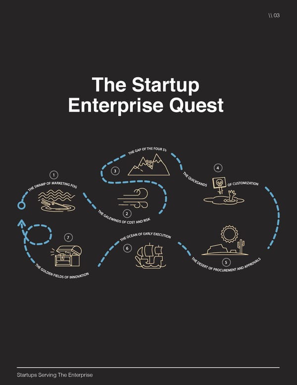 Startups Serving The Enterprise - Page 4