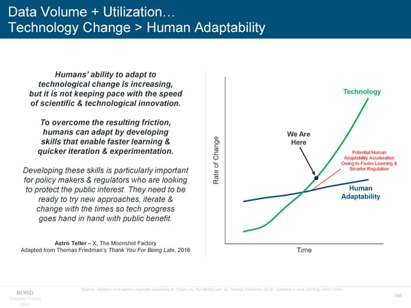 Internet Trends - Mary Meeker - Page 156