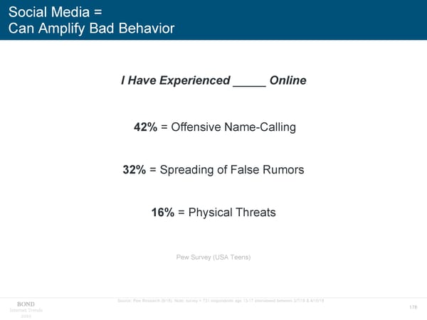 Internet Trends - Mary Meeker - Page 178