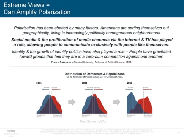 Internet Trends - Mary Meeker - Page 181