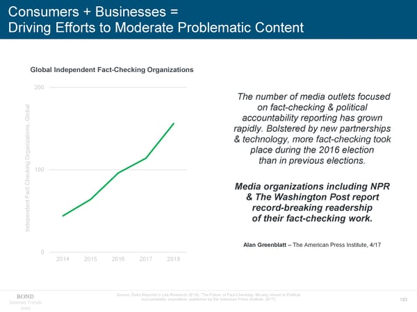 Internet Trends - Mary Meeker - Page 183