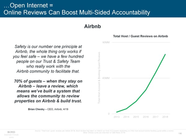 Internet Trends - Mary Meeker - Page 196