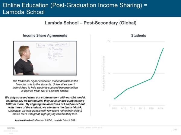 Internet Trends - Mary Meeker - Page 245