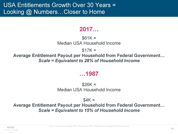 Internet Trends - Mary Meeker - Page 268