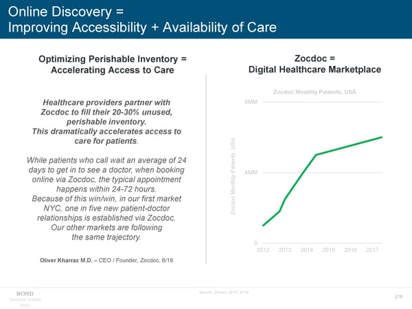 Internet Trends - Mary Meeker - Page 278