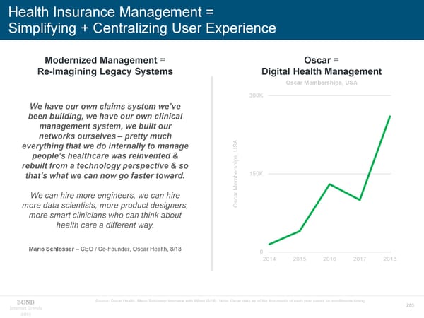 Internet Trends - Mary Meeker - Page 283