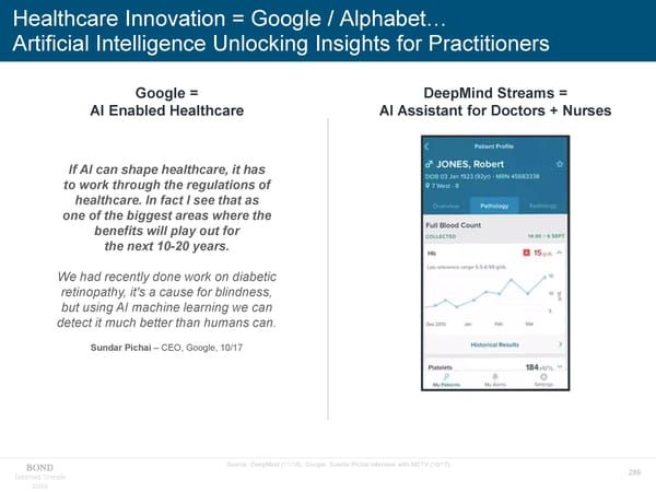 Internet Trends - Mary Meeker - Page 289