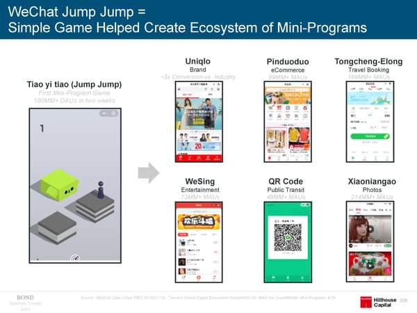 Internet Trends - Mary Meeker - Page 308