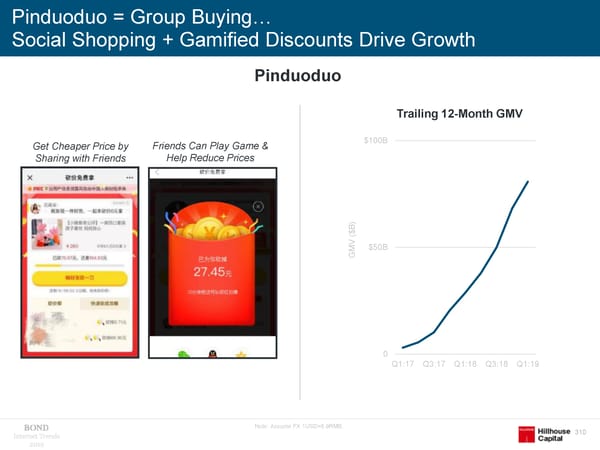 Internet Trends - Mary Meeker - Page 310