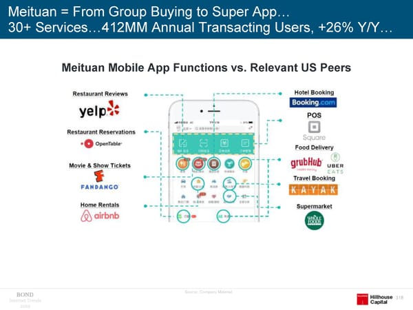 Internet Trends - Mary Meeker - Page 318