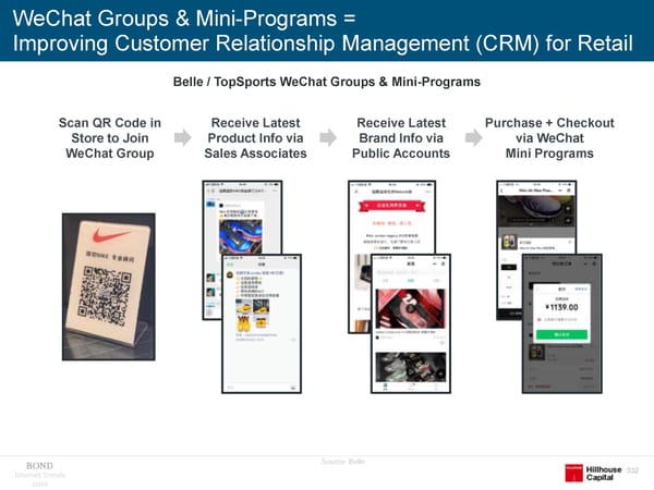 Internet Trends - Mary Meeker - Page 332