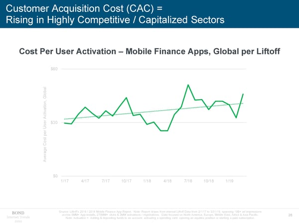 Internet Trends - Mary Meeker - Page 28