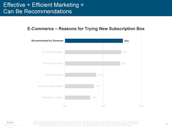 Internet Trends - Mary Meeker - Page 34