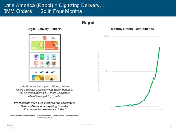 Internet Trends - Mary Meeker - Page 59