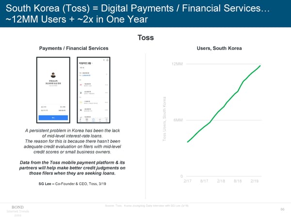 Internet Trends - Mary Meeker - Page 66