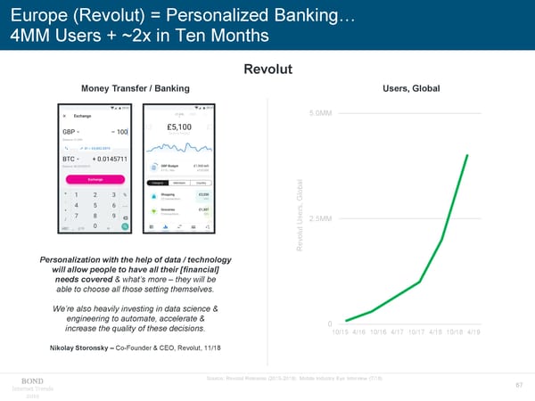 Internet Trends - Mary Meeker - Page 67