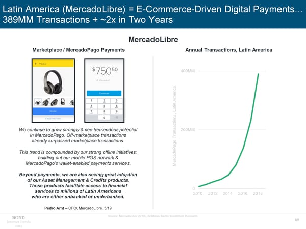 Internet Trends - Mary Meeker - Page 69