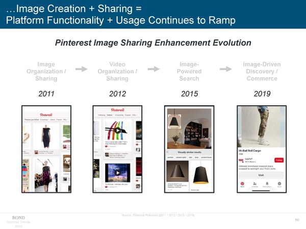 Internet Trends - Mary Meeker - Page 80