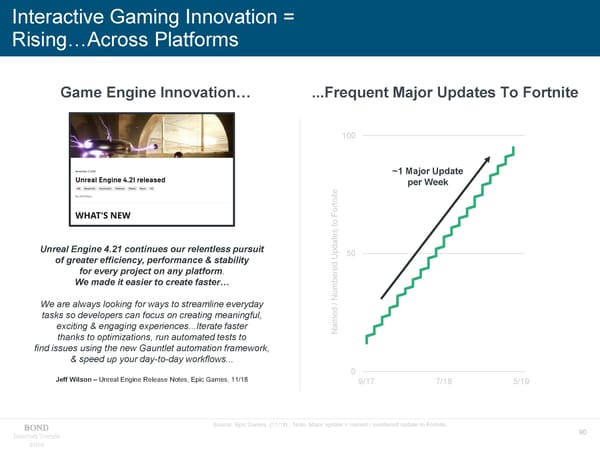 Internet Trends - Mary Meeker - Page 90