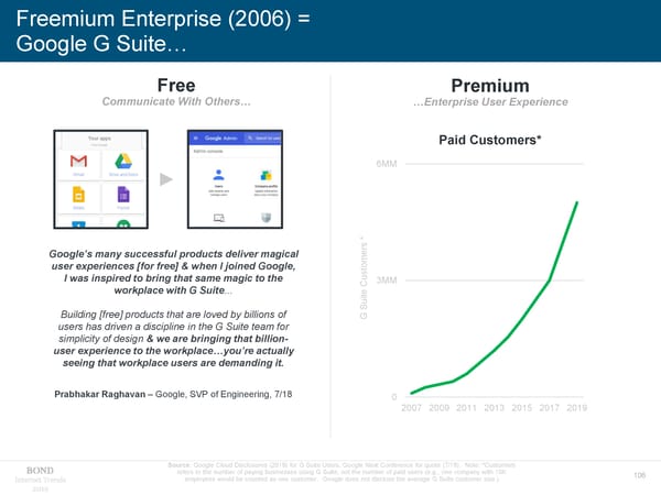 Internet Trends - Mary Meeker - Page 106