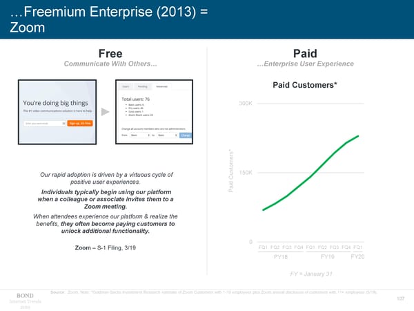 Internet Trends - Mary Meeker - Page 107