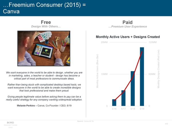 Internet Trends - Mary Meeker - Page 111