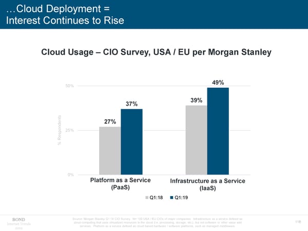 Internet Trends - Mary Meeker - Page 118