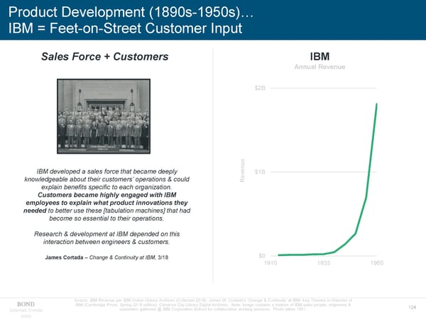 Internet Trends - Mary Meeker - Page 124