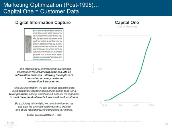 Internet Trends - Mary Meeker - Page 130