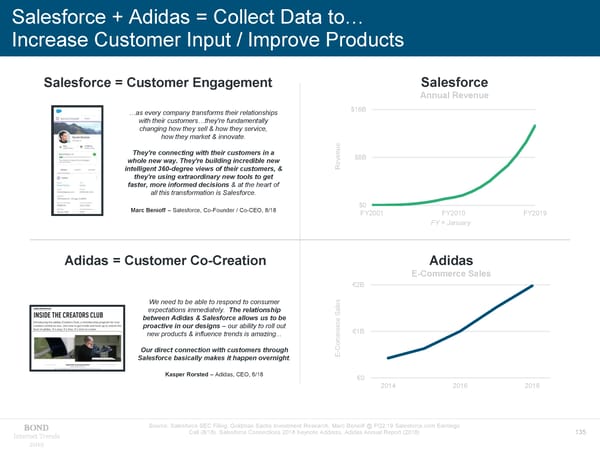 Internet Trends - Mary Meeker - Page 135