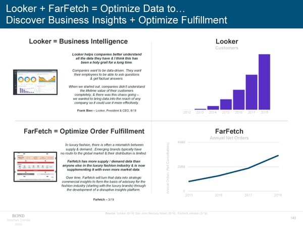 Internet Trends - Mary Meeker - Page 143