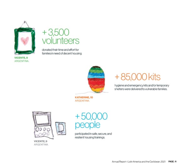 Habitat for Humanity Annual Report - Page 11